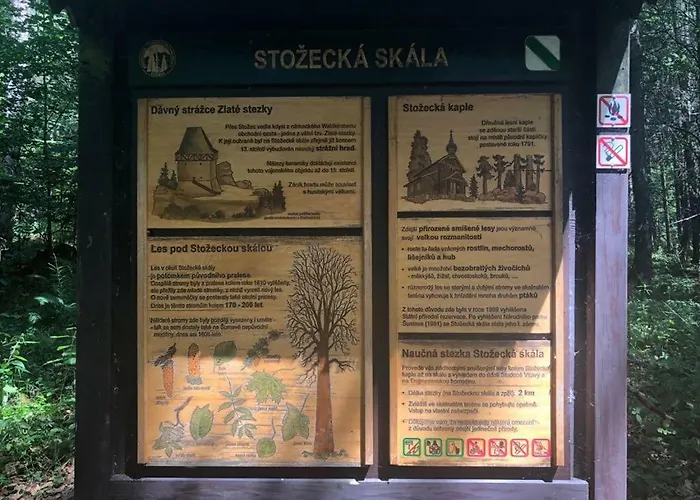Apartamento Apt.jana ,apt.terezka *